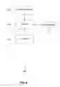 Fig. 07 - Secure browsing via a transparent network proxy