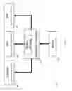 Fig. 02 - Service oriented software-defined security framework