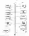 Fig. 07 - Intra-carrier and inter-carrier network security system