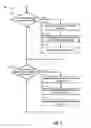 Fig. 06 - Aggregating streams matching a query into a single virtual stream