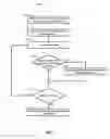 Fig. 08 - Aggregating streams matching a query into a single virtual stream
