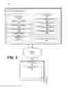 Fig. 02 - Content snip capture and sharing