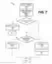 Fig. 07 - Content snip capture and sharing