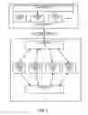 Fig. 02 - System and method for estimating distributed consumption of a quota