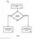 Fig. 04 - System and method for estimating distributed consumption of a quota