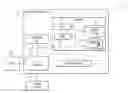 Fig. 01 - Aggregating electronic devices to provide a synchronized presentation