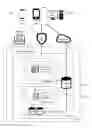 Fig. 01 - Mobile and computer applications, systems and methods for large group travel and event management
