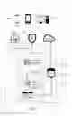 Fig. 02 - Mobile and computer applications, systems and methods for large group travel and event management
