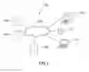 Fig. 02 - CLOUD COMMUNICATION NETWORK SYSTEM, DEVICE, METHOD, AND COMPUTER-READABLE MEDIUM