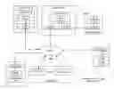 Fig. 01 - Using separate weighting scores for different types of data in a decentralized agreement protocol