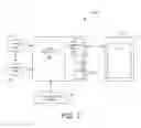 Fig. 02 - Software development kit for aircraft tablet device and airborne application server