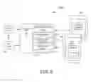 Fig. 06 - Software development kit for aircraft tablet device and airborne application server