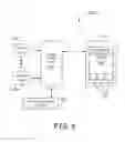 Fig. 07 - Software development kit for aircraft tablet device and airborne application server