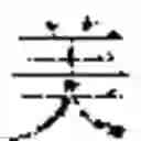 Fig. 02 - Performance evaluation in a network community