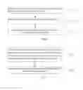 Fig. 08 - Event management and presentation