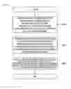 Fig. 43 - Information processing apparatus and information processing method