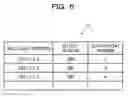 Fig. 07 - TRANSMISSION DEVICE AND TRANSMISSION METHOD
