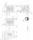 Fig. 35 - Phone user interface