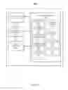 Fig. 52 - Phone user interface