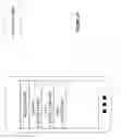 Fig. 02 - Method and a device for facilitating communication between end users