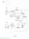 Fig. 04 - Mobile communication device with a plurality of applications activatable via a pin