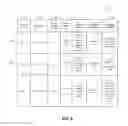 Fig. 08 - System and method for facilitating communications between inmates and non-inmates