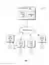 Fig. 02 - Caller preview data and call messages based on caller preview data