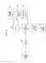 Fig. 05 - Electronic device