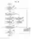 Fig. 16 - Electronic device