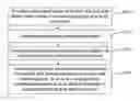 Fig. 01 - Method for preventing image modification, image capturing device and image verification method