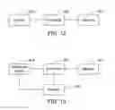 Fig. 07 - Method for preventing image modification, image capturing device and image verification method
