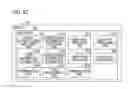 Fig. 06 - System for executing process associated with biometric information, and method, information processing apparatus, method, and program storage medium for same