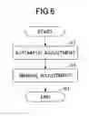 Fig. 07 - Color adjustment determination method and information processing apparatus