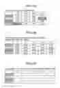 Fig. 12 - Color adjustment determination method and information processing apparatus