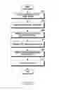 Fig. 09 - Electronic device and method for generating clock signal for image sensor in camera module