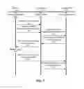 Fig. 08 - Credential transfer management camera system