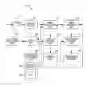 Fig. 01 - Image processing device and associated methodology for generating panoramic images