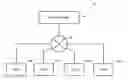 Fig. 01 - Video conference system and video conference method
