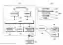 Fig. 01 - Photographing apparatus and control method thereof
