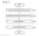 Fig. 08 - Image generation apparatus and image generation method