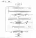 Fig. 63 - Image generation apparatus and image generation method