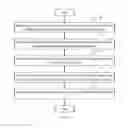 Fig. 05 - Device and method for coding video data based on adjusted intra mode list