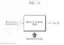 Fig. 09 - Apparatus and method for encoding video