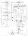 Fig. 01 - Method for decoding a digital image, coding method, devices, terminal and associated computer programs