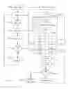 Fig. 02 - Method for decoding a digital image, coding method, devices, terminal and associated computer programs