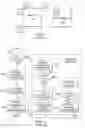 Fig. 02 - Parsing friendly and error resilient merge flag coding in video coding