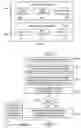 Fig. 03 - Parsing friendly and error resilient merge flag coding in video coding