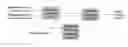 Fig. 01 - METHOD AND APPARATUS FOR DIGITAL IMAGE QUALITY EVALUTATION