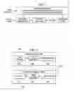 Fig. 02 - Method and apparatus for image and video coding using hierarchical sample adaptive band offset
