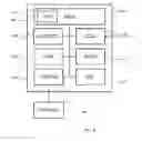 Fig. 07 - Method for the contextual composition of an intermediate video representation